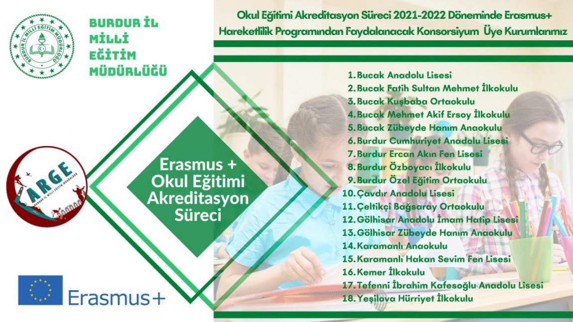 2021-2022 Erasmus Konsorsiyum Üyeliğimiz